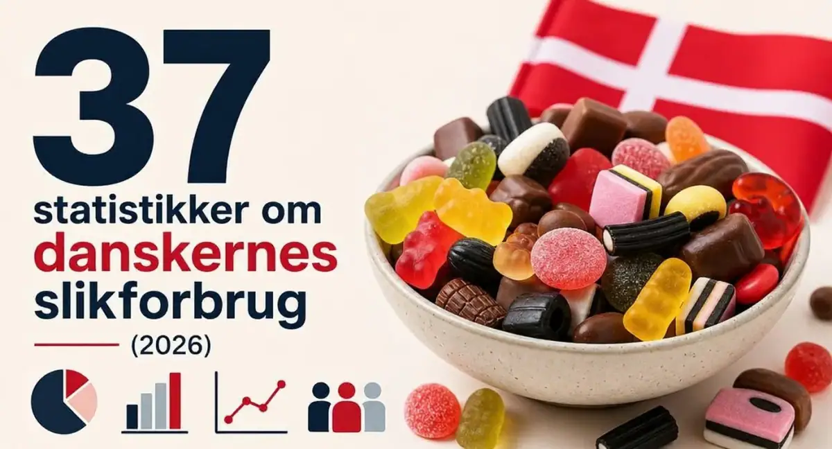 37 statistikker om danskernes slikforbrug (2026)